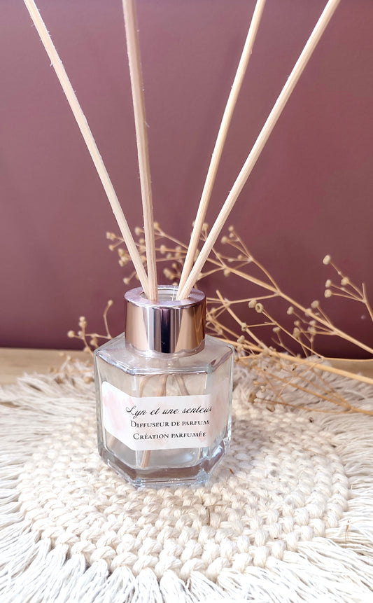 Diffuseur de parfum
